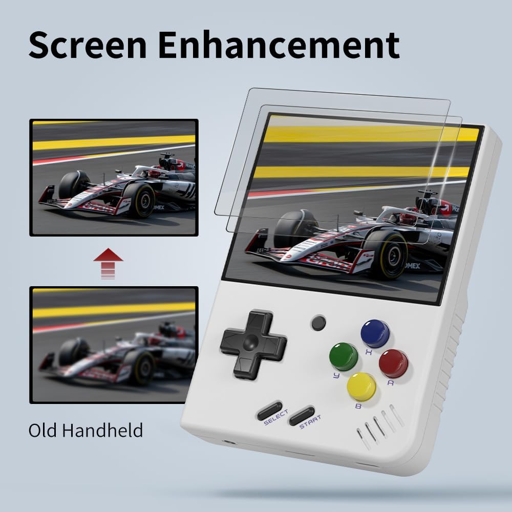 MIYOO Mini Plus Portable Retro - Retro Gaming Monitor review and price