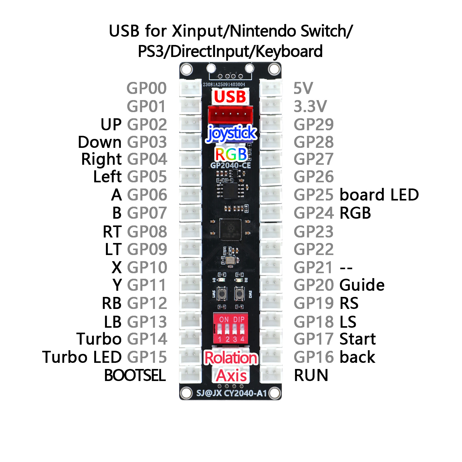 SJ@JX Arcade Controller Joysti - Arcade Button Kit review and price