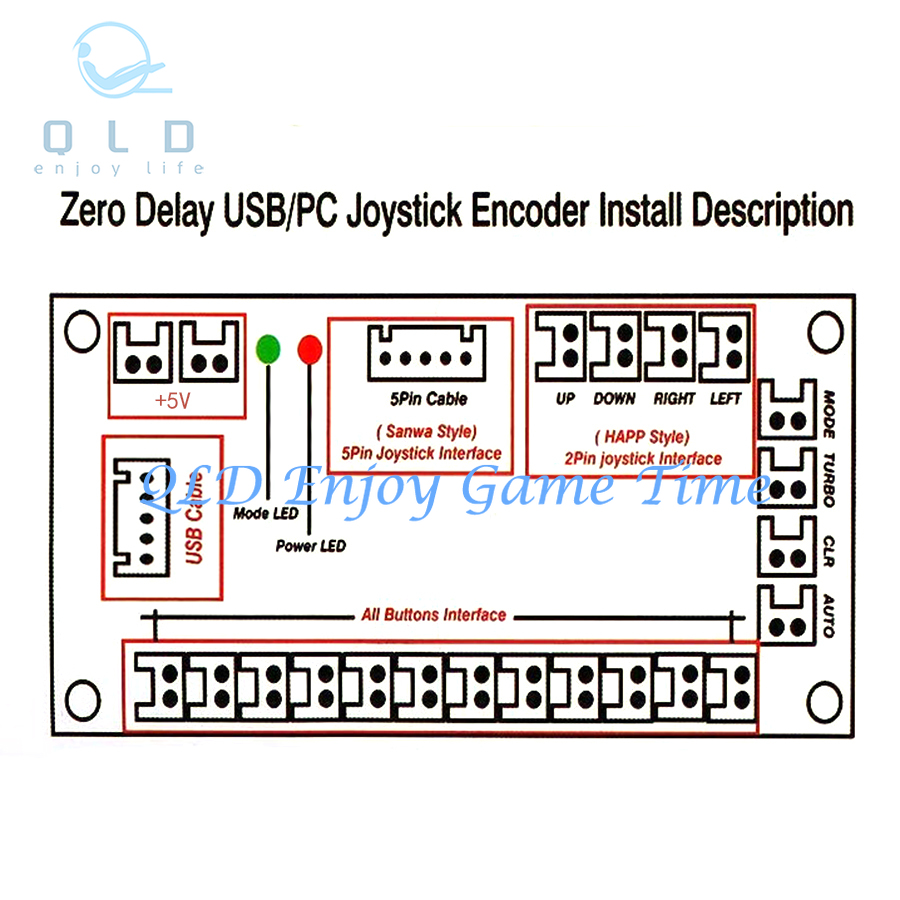 USB Encoder to PC Rasberry Pi  - Arcade Button Kit review and price