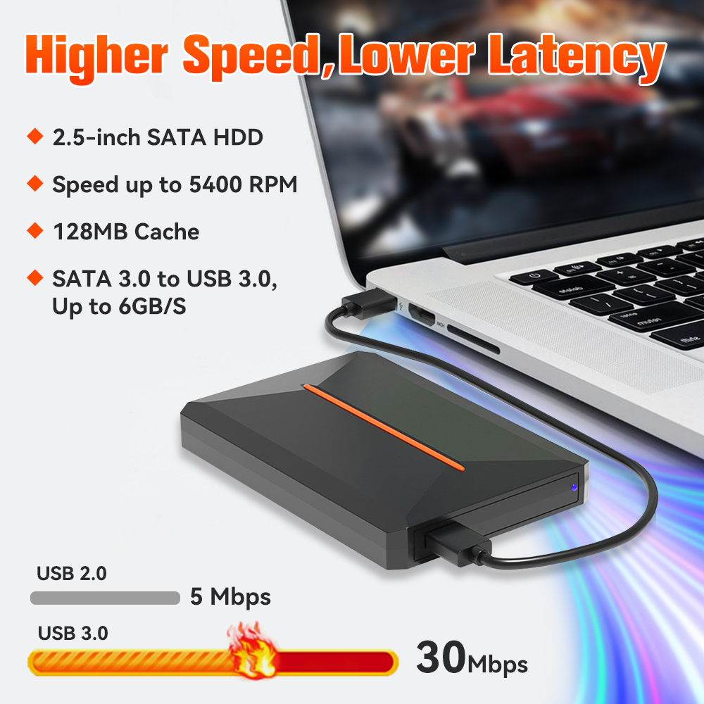 Launchbox Gaming Hard Drive Di - Retro Gaming Nook review and price