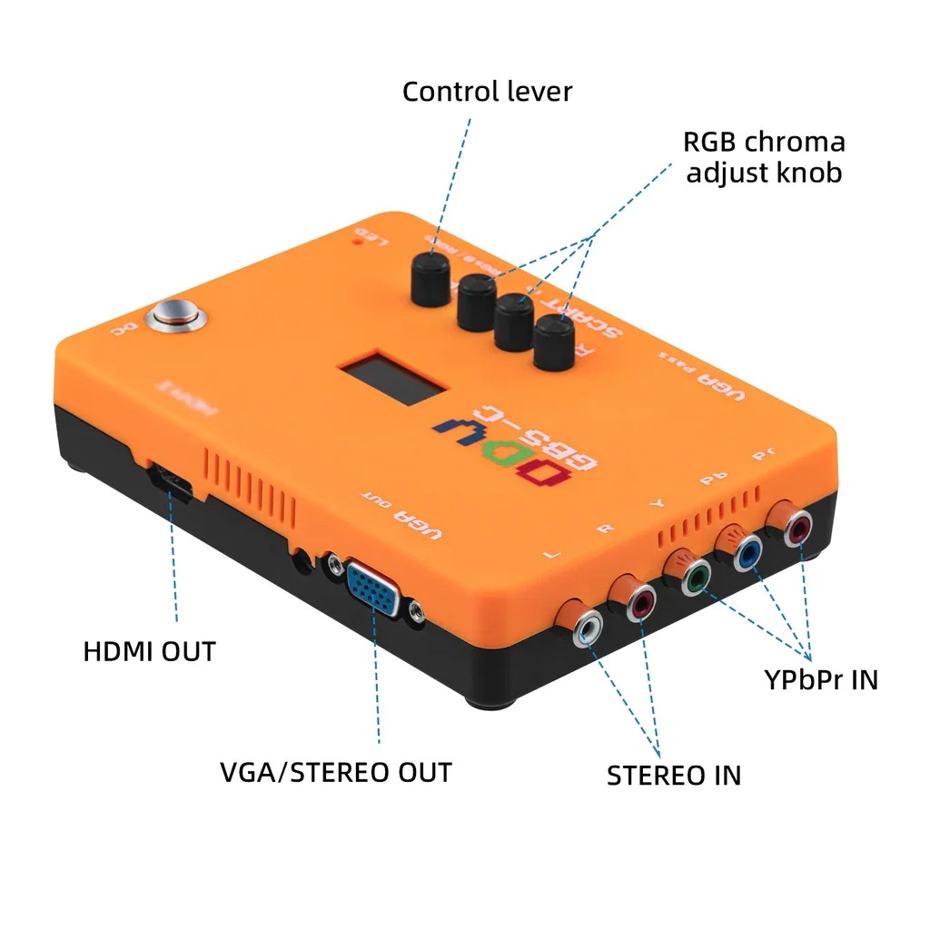 ODV-GBS-C AIO OSSC Adapter Com - Retro Gaming Zone review and price